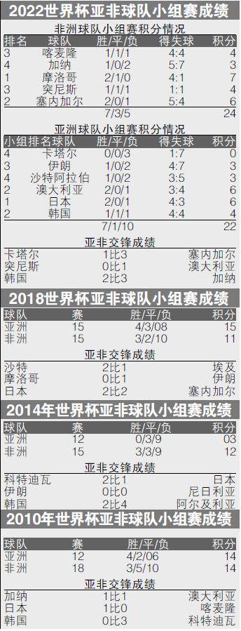 1671772020836046258.png QQ图片20221223130627.png