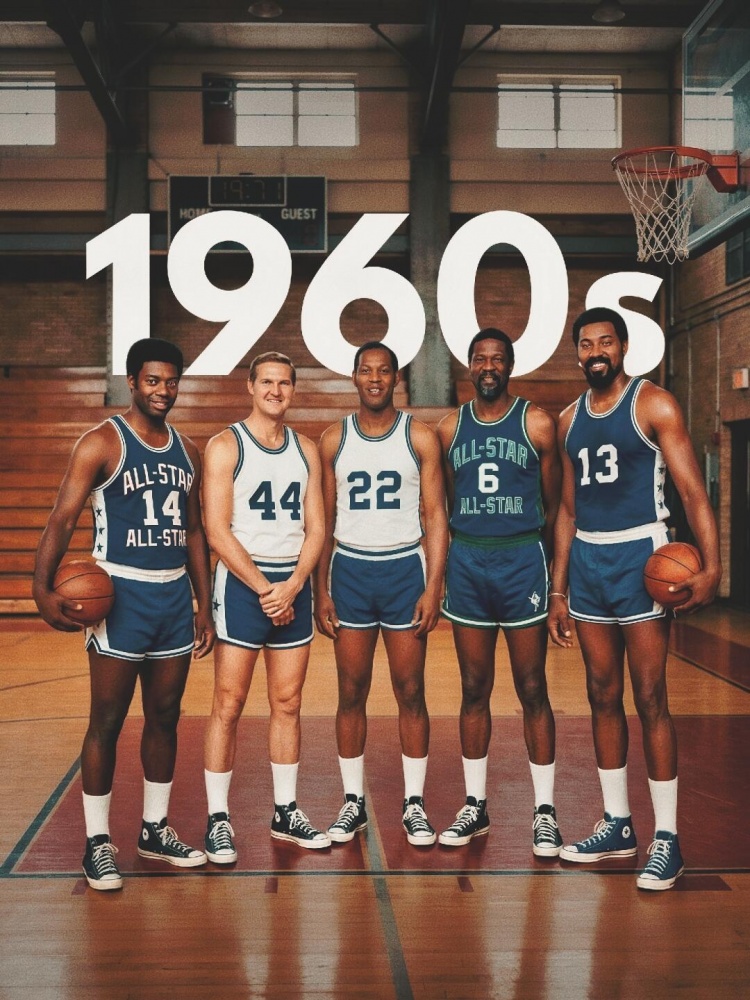 开云下载-AI盘点NBA各年代代表性球员：詹杜库领衔10年代 新生代东约字亚兔